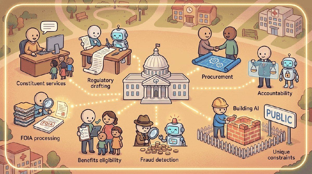 Chapter opener illustration: LLMs in Government & Public Sector.