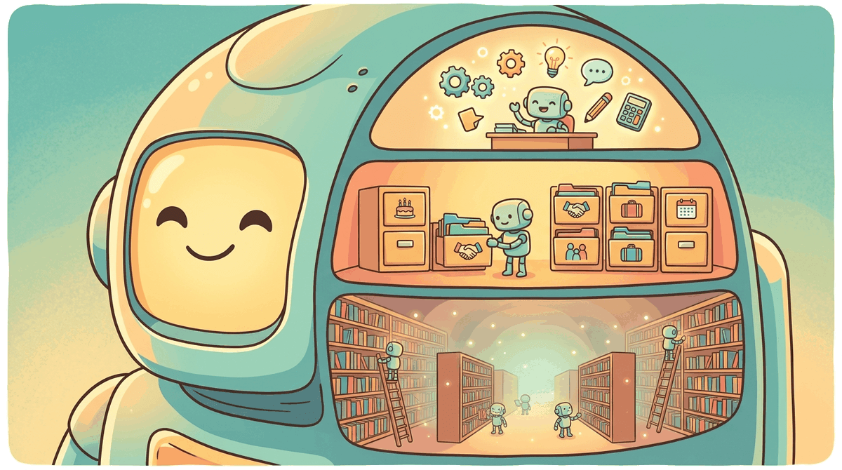A robot brain in cross-section showing three memory compartments: a small bright workspace for active items.