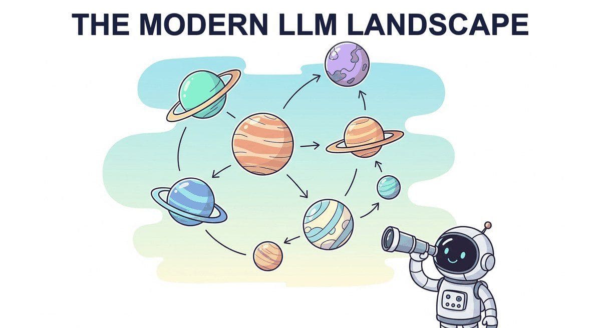 Chapter opener illustration: Modern LLM Landscape & Model Internals.
