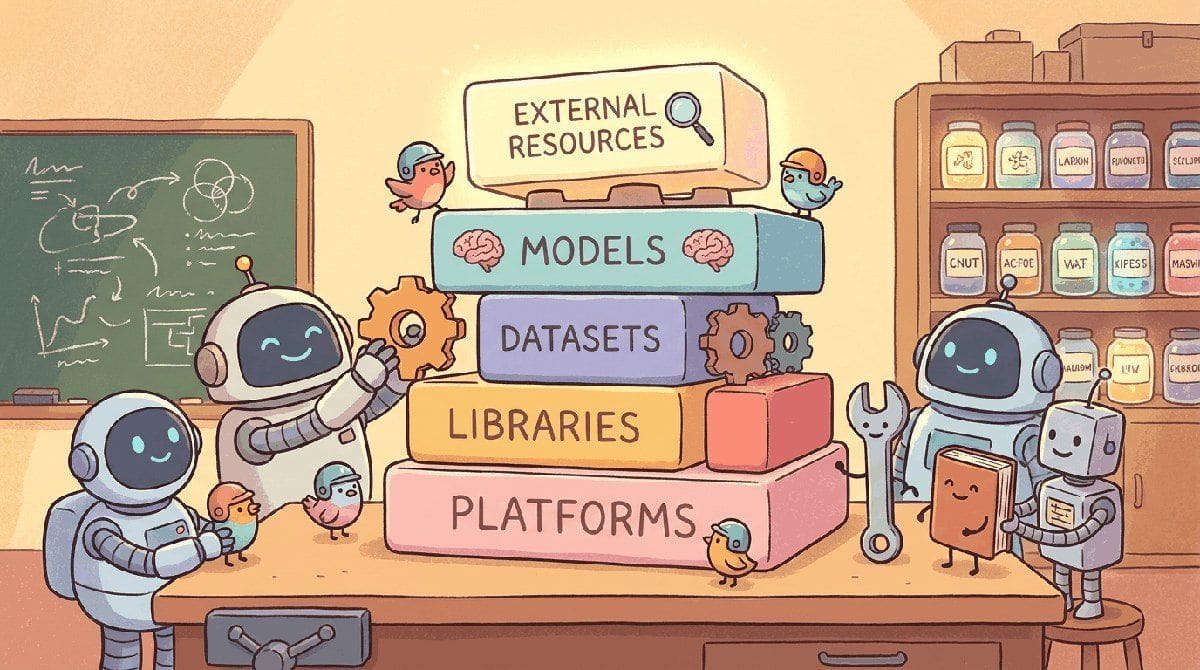 Chapter opener illustration: Tools of the Trade: Training & Adaptation Stack.