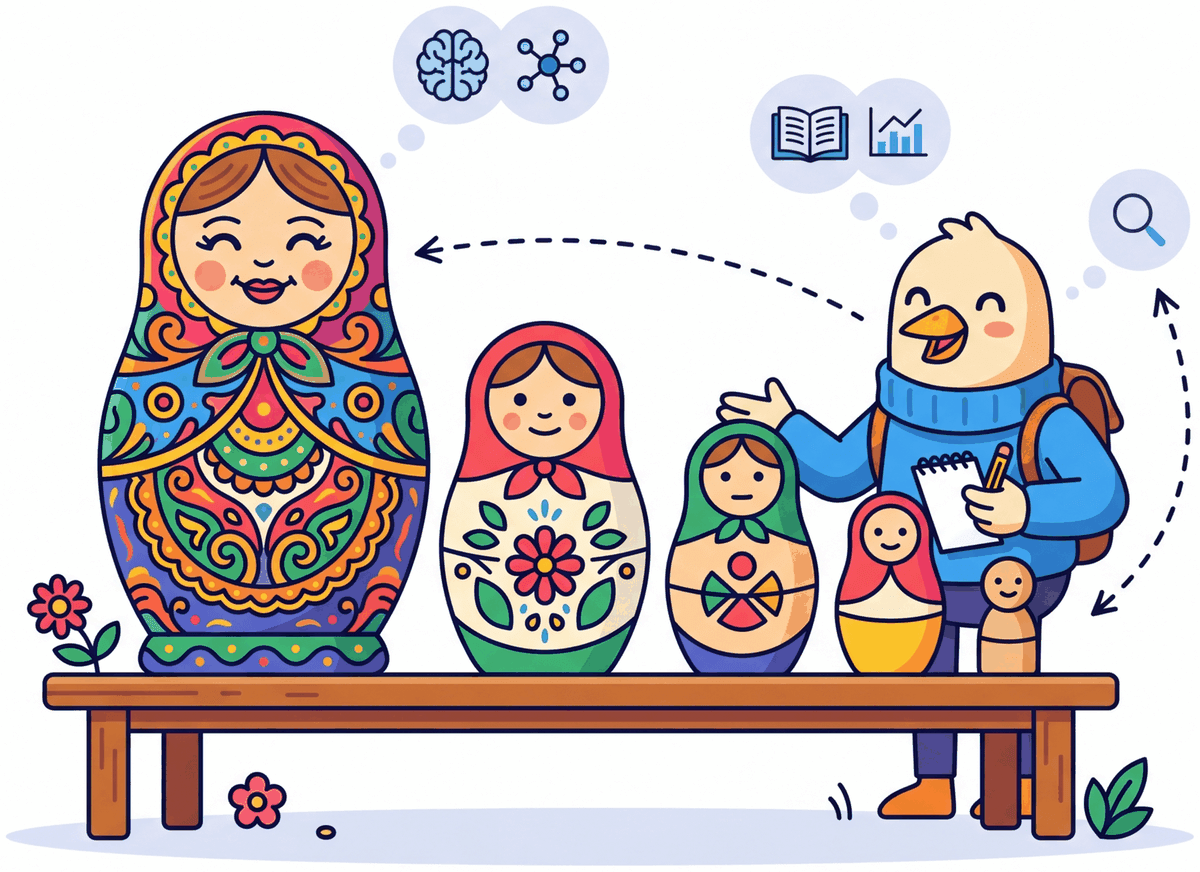 Russian nesting dolls where each layer represents a different embedding dimensionality, all containing useful information